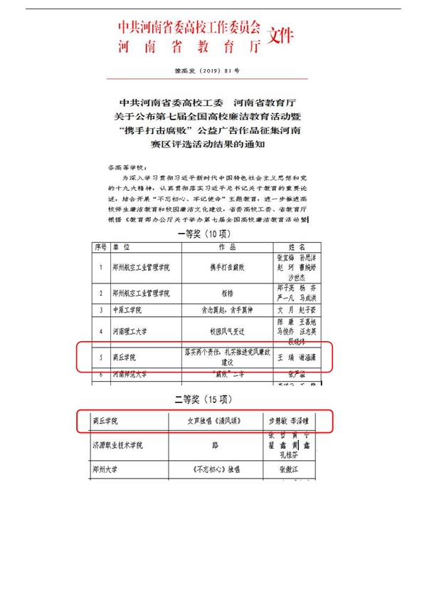 关于公布第七届全国高校廉洁教育活动暨“携手打击腐败”公益广告作品征集河南赛区评选活动结果的通知(1)_00_副本.jpg