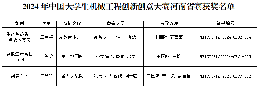 5e4fd530bb7d0410a92eea7925c30b9.png