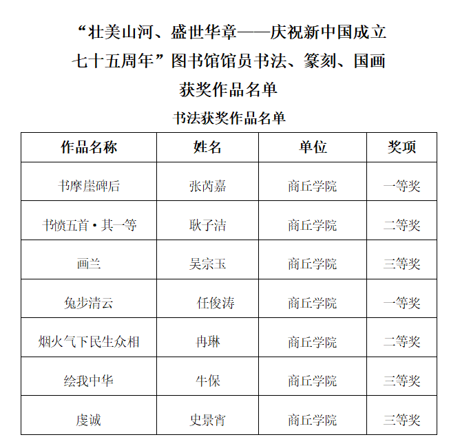 喜报-1.png