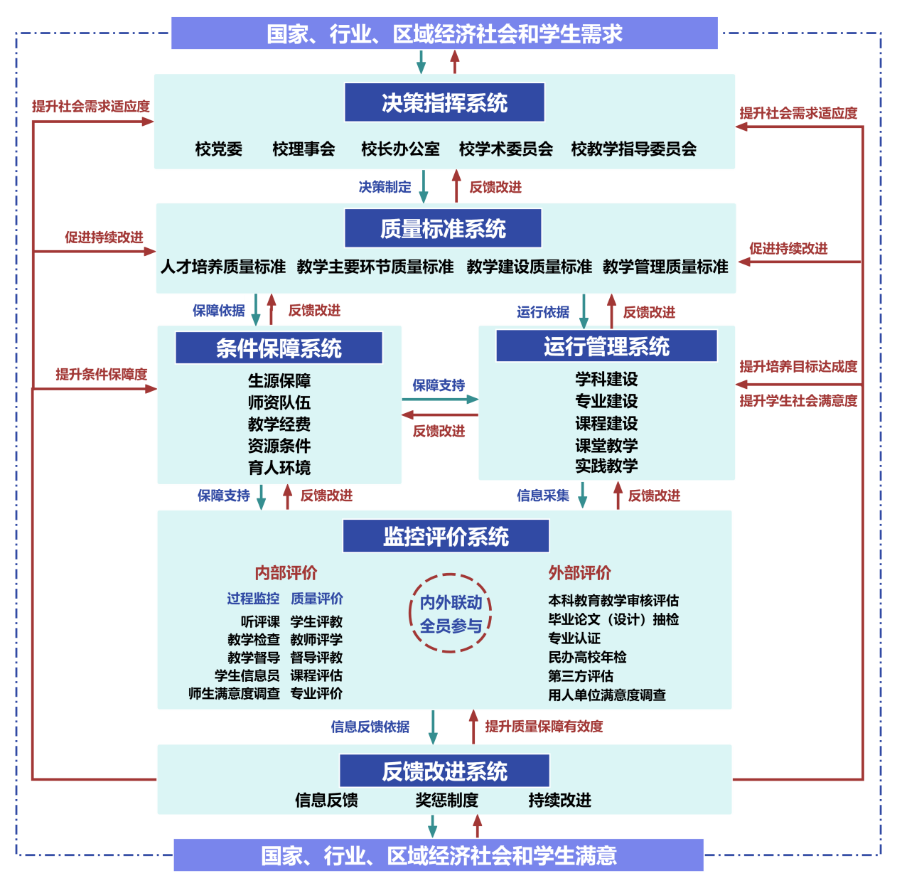 57d0b026a9e87acb75efe1c8cb344509_9a4070bad1fcdac5.png