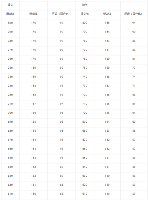 http://5b0988e595225.cdn.sohucs.com/images/20190520/24355a60216d420db91b23fb98c331bc.png