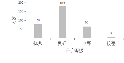 C:\Users\Administrator\Desktop\图片2.png