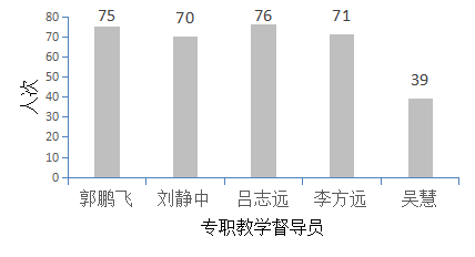 C:\Users\Administrator\Desktop\图片3.png