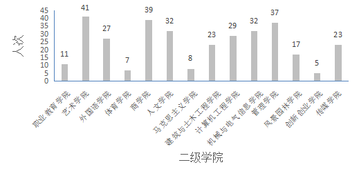 C:\Users\Administrator\Desktop\图片1.png