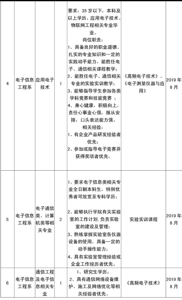 QQ图片20190520231237.png