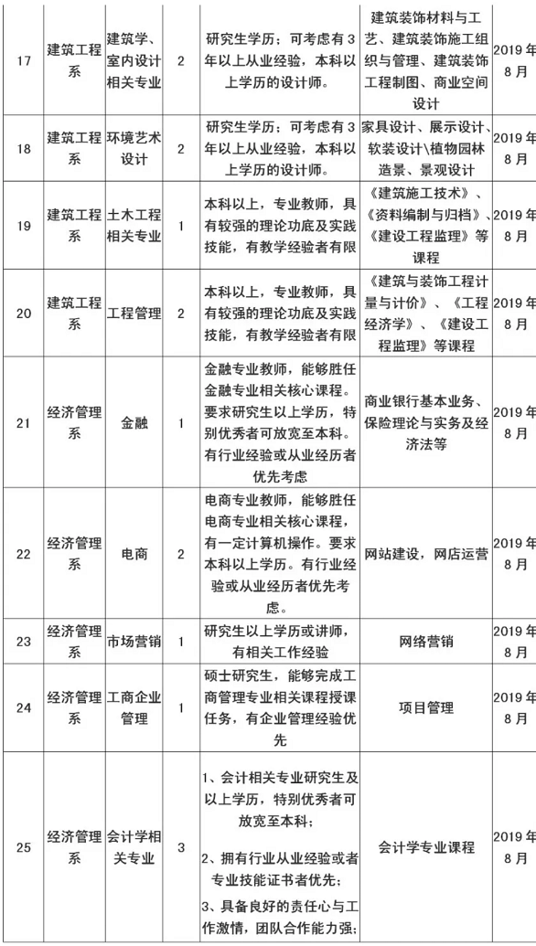 QQ图片20190520231300.png