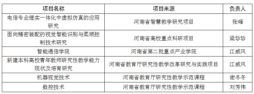 图片 1