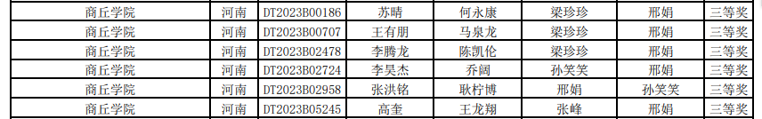 图片 4