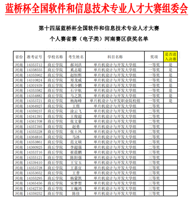 图片 2