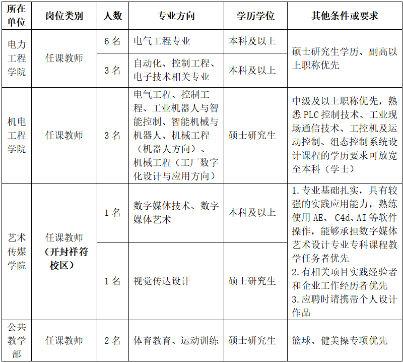 0dc36f3db3c8dd5ab67691107de4f76.png