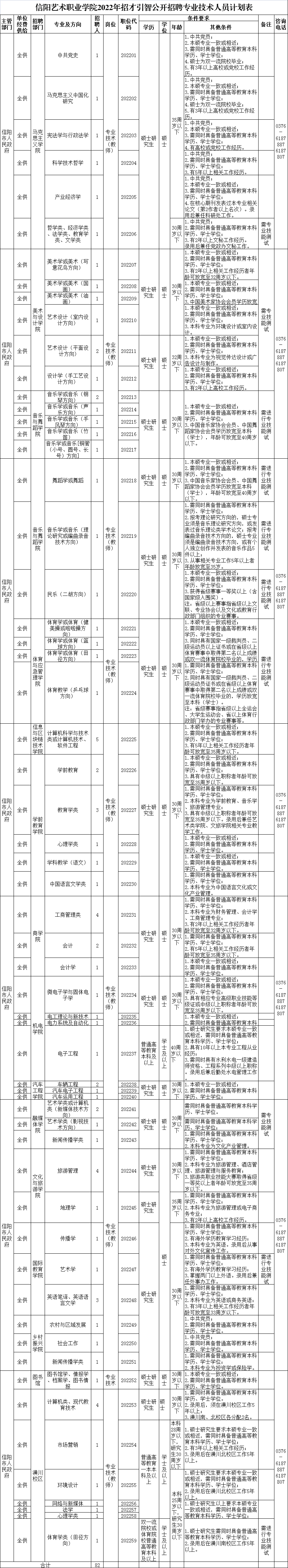 微信图片_20221115175831.png 微信图片_20221115175831.png