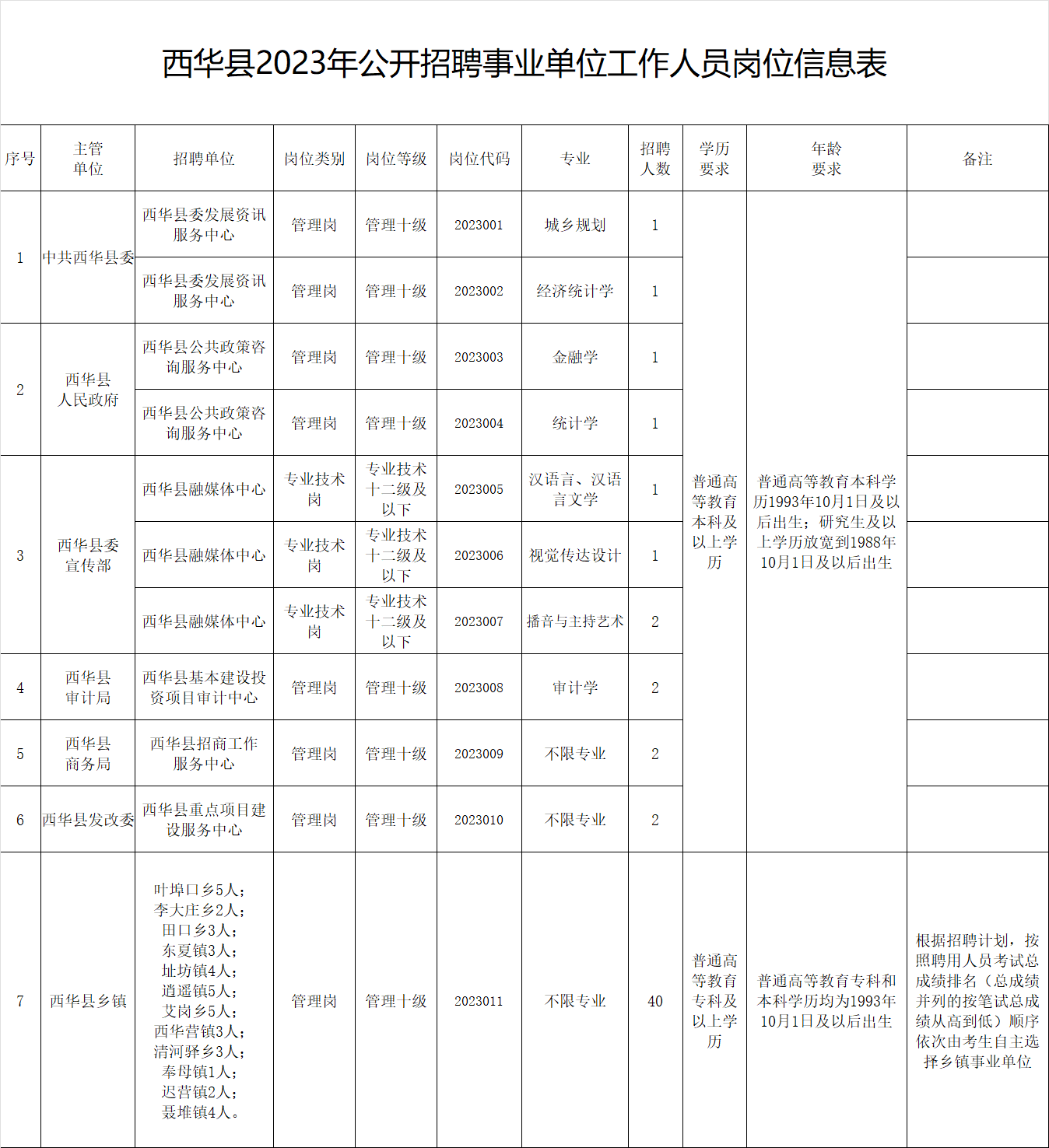 微信图片_20240306175242.png 微信图片_20240306175242.png