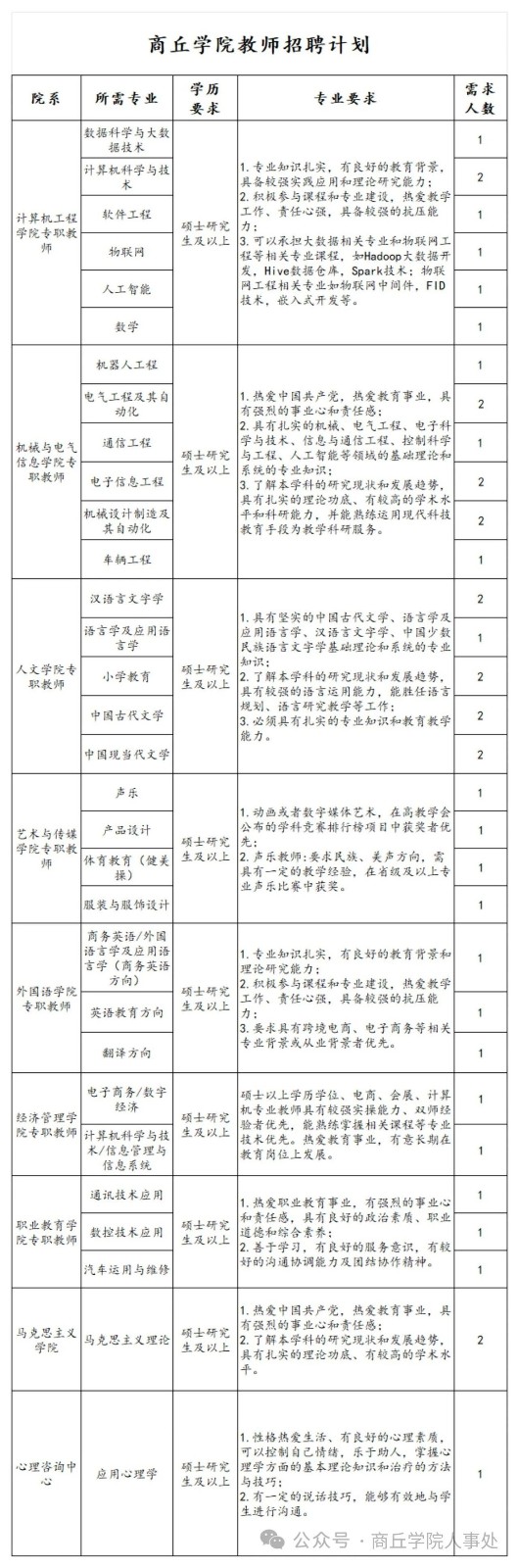 微信图片_20240306175649.jpg