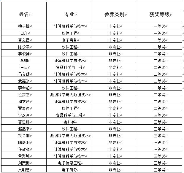QQ图片20230508110015.png