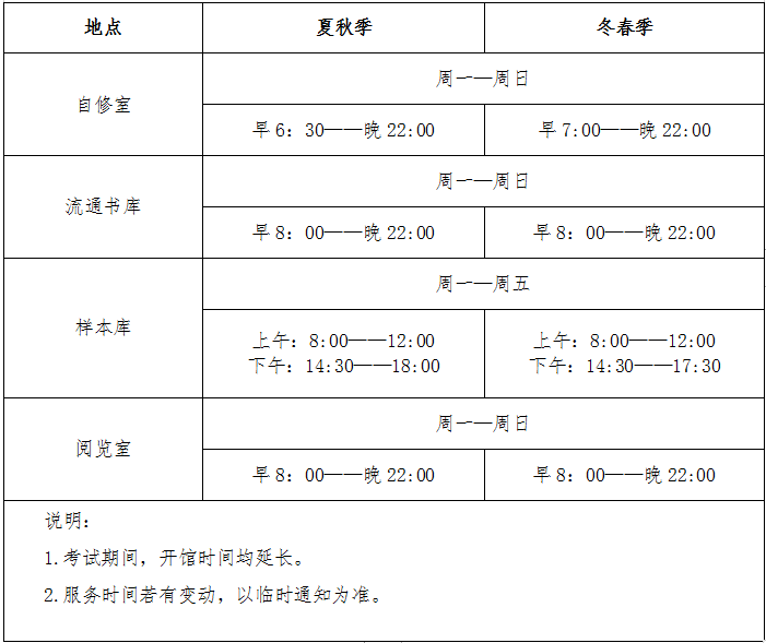 QQ截图20191010163014.png