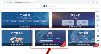 开通万方科慧(全球科研资助态势追踪服务平台)试用通知440.png 开通万方科慧(全球科研资助态势追踪服务平台)试用通知440.png