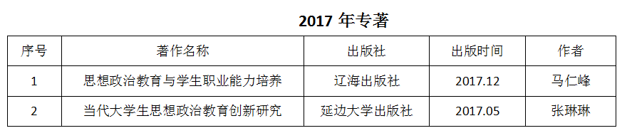 2017年专著.png