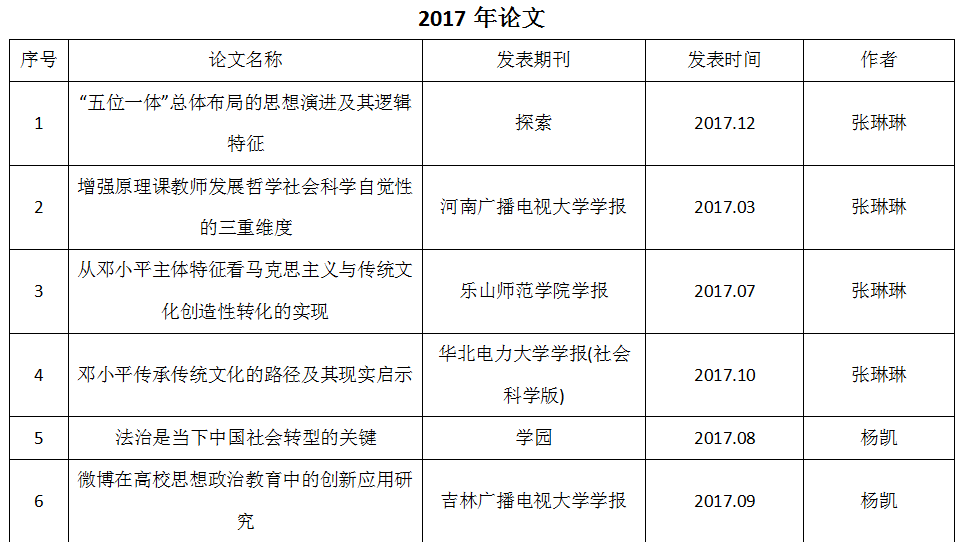 2017论文1.png