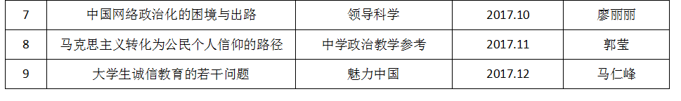2017论文2.png