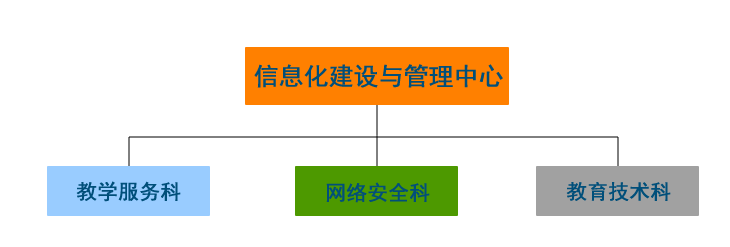 d593bc0b9833f899.png d593bc0b9833f899.png