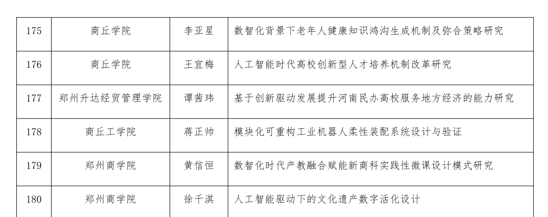 QQ20251105-152551.png QQ20251105-152551.png