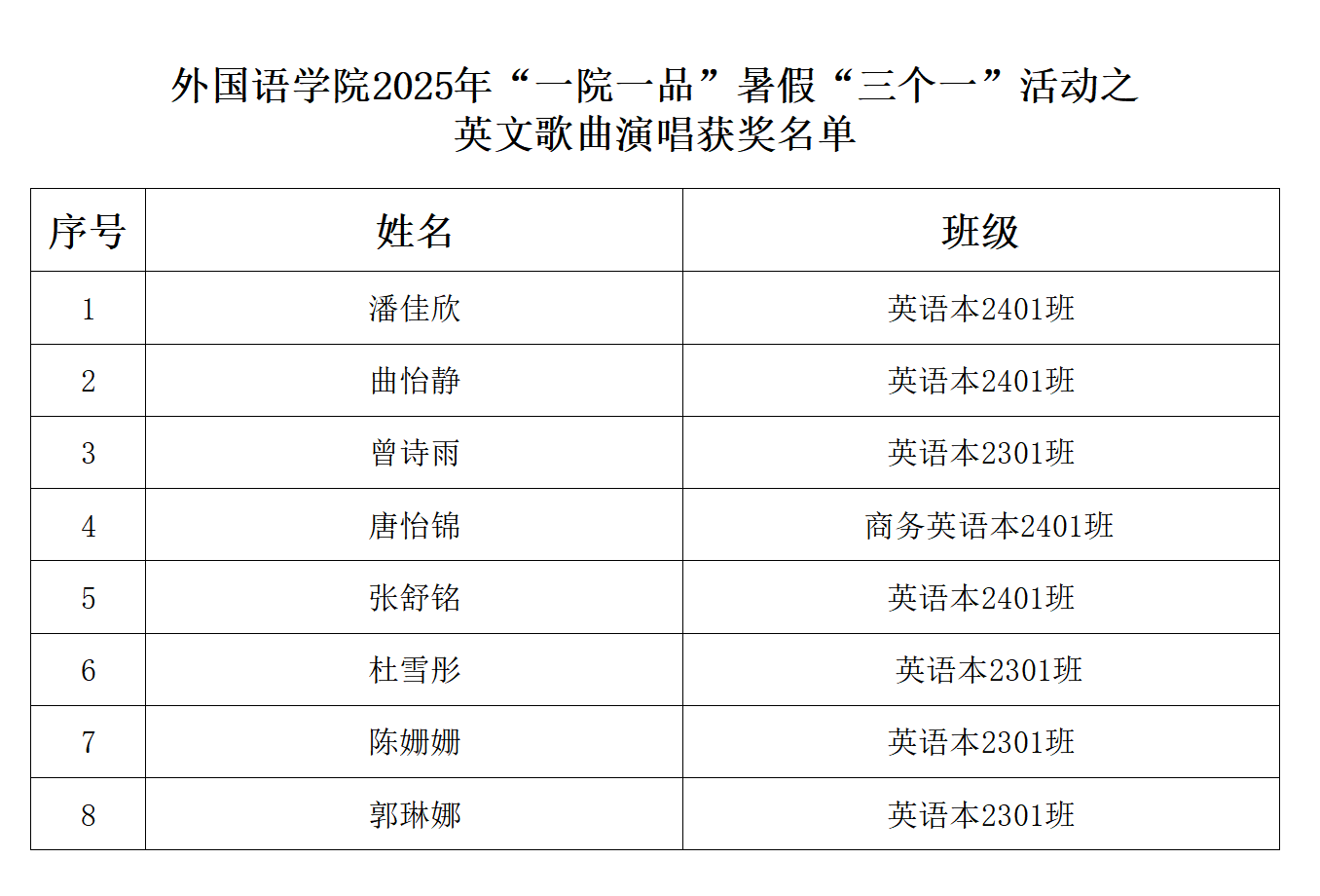0d552cfa-4af9-4451-a3fc-f7abe132fb68