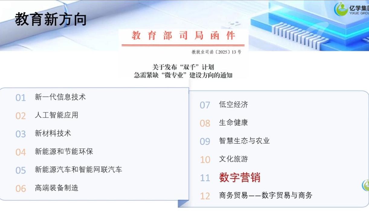 2026.3.19数字贸易赋能教学创新 跨境营销助力人才培养-外国语学院组织教师参加线上专题讲座2.jpeg 2026.3.19数字贸易赋能教学创新 跨境营销助力人才培养-外国语学院组织教师参加线上专题讲座2.jpeg