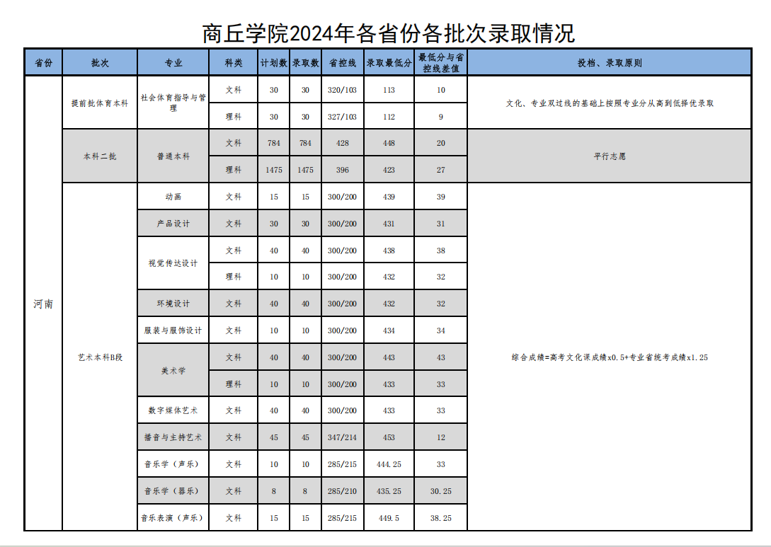 30776abd6d82364ba91e480da3bbd6e.png