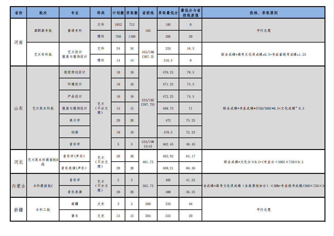 4d71f713b722dcec3a220e4b05c10c4.png