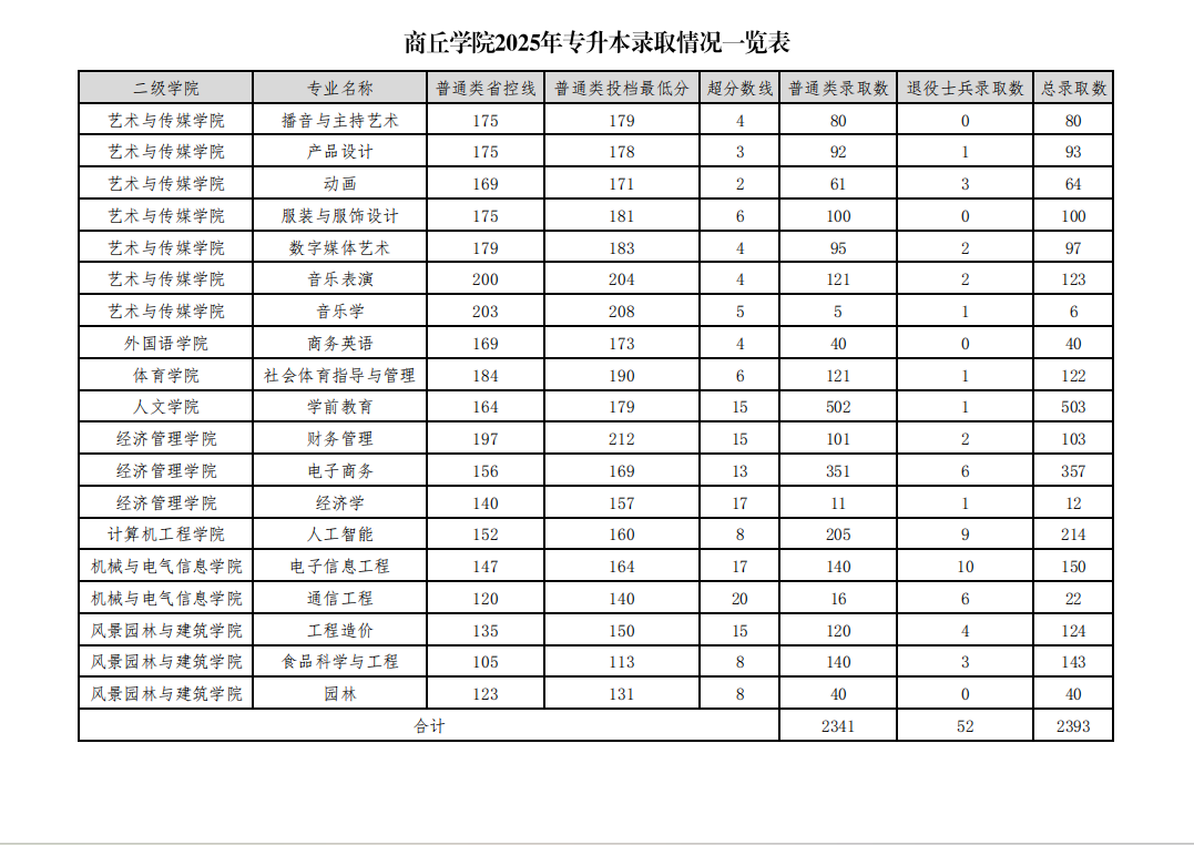 a6643aeccf2d8c7d85fe7423fdff28d.png