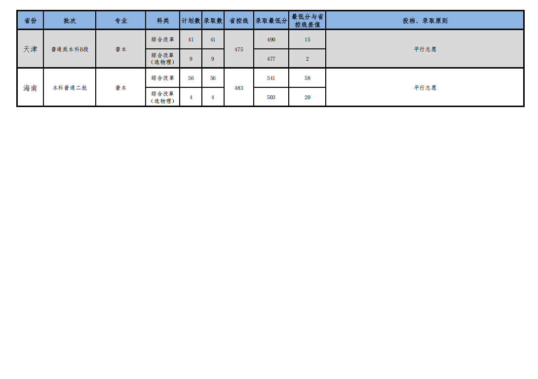 d17fca957c17a024a191782bbd24102.png